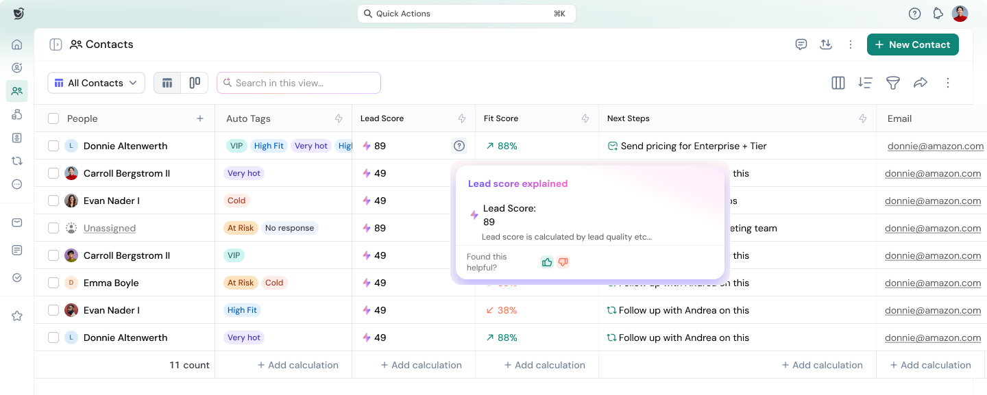 Sparrowcrm product crm which showing the lead scoring